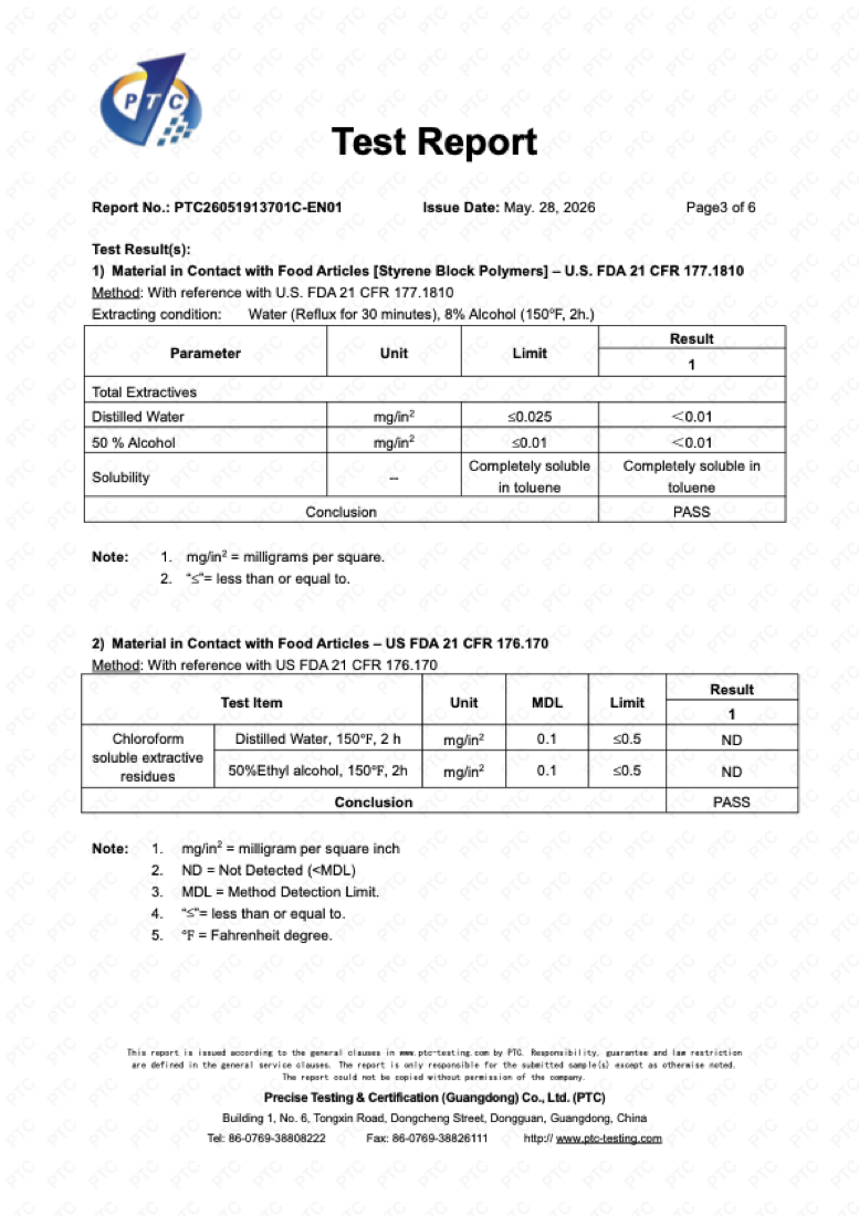 Test results table